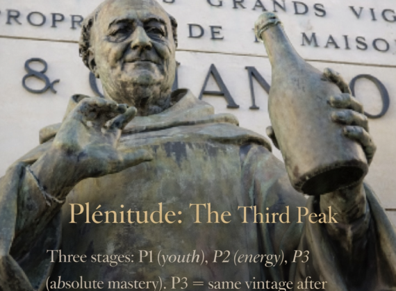 plenitude the third peak